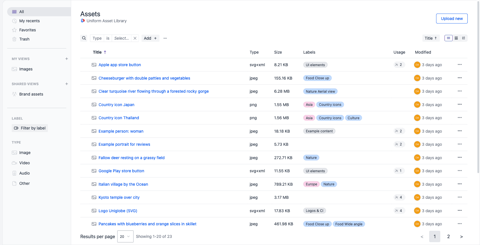 The asset library in list view, showing title, type, size, labels, usage and modified date as columns.