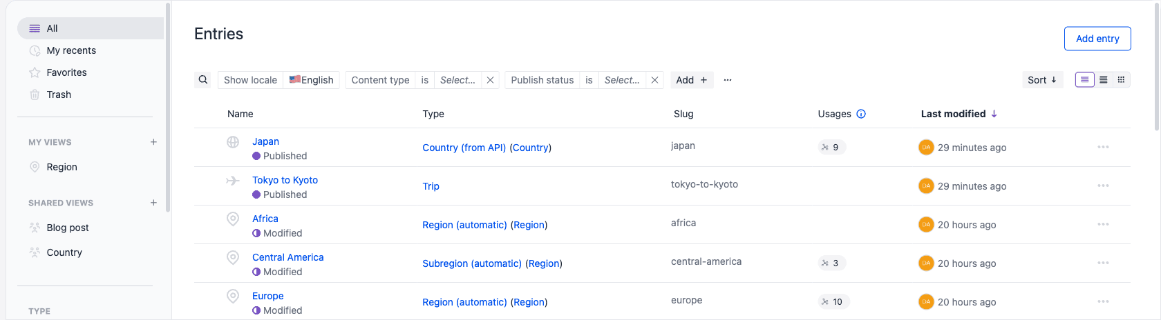 The search and filter bar showing the keyword search button, Show locale, empty Content type and Publish status conditions, Add, the More menu, Sort, and the view selector.