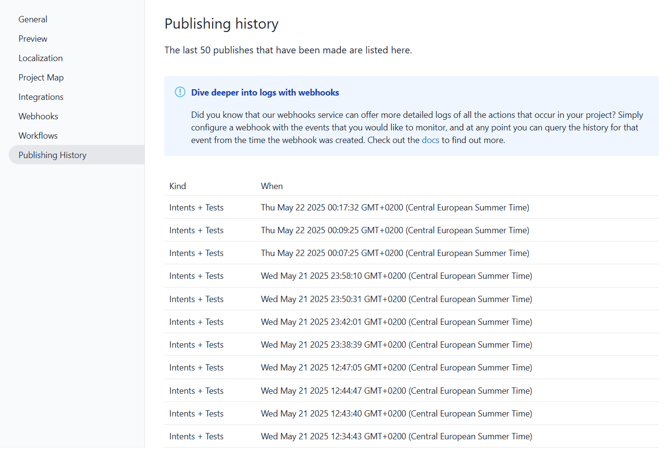 publishing-history